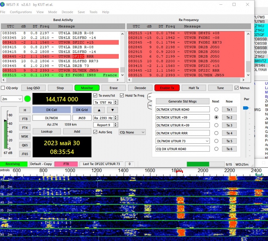 Der Bildschirm von UT9UR in KN40XD beim QSO mit DF2ZC: Obwohl beide Stationen etwa gleiche ERP haben, ist DF2ZCs Signal etwa 20 dB leiser als umgekehrt. Man beachte auch den Decode von F6DBI über rund 2400 km. Screenshot UT9UR
